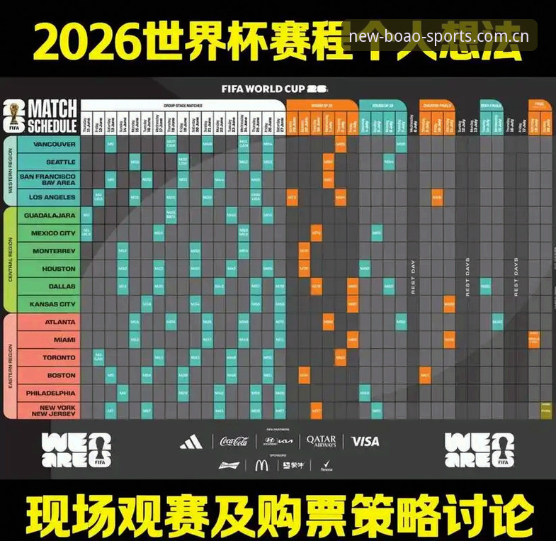博奥体育BOAO观赛指南：2026世界杯签证危机深度解析与观赛策略