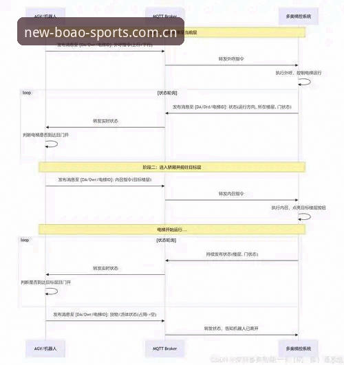 博奥体育电脑版详解：从登录到应用下载的全面使用指南