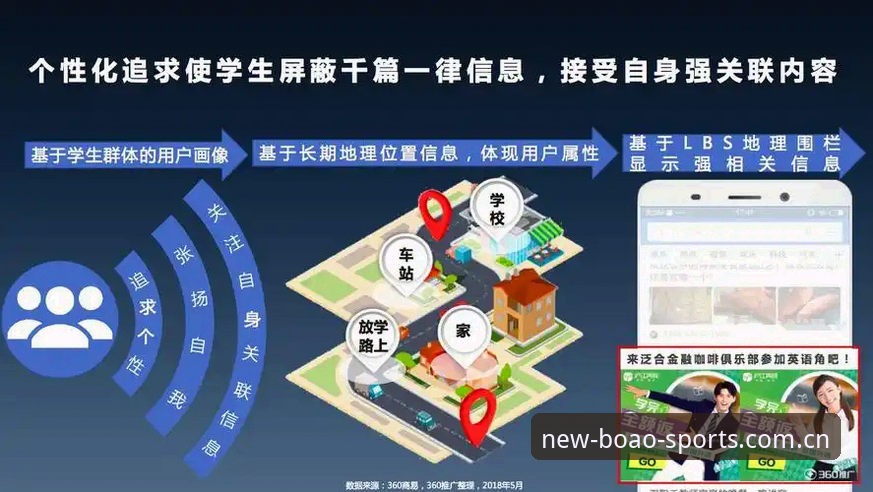 资深用户分享:博奥体育2026新版本实测,这几个功能让我彻底放弃其他平台